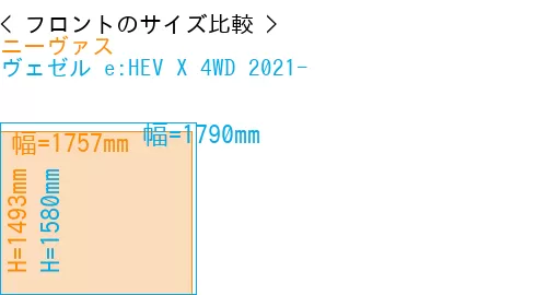 #ニーヴァス + ヴェゼル e:HEV X 4WD 2021-